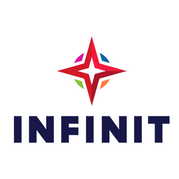 Infinit Solutions Logo