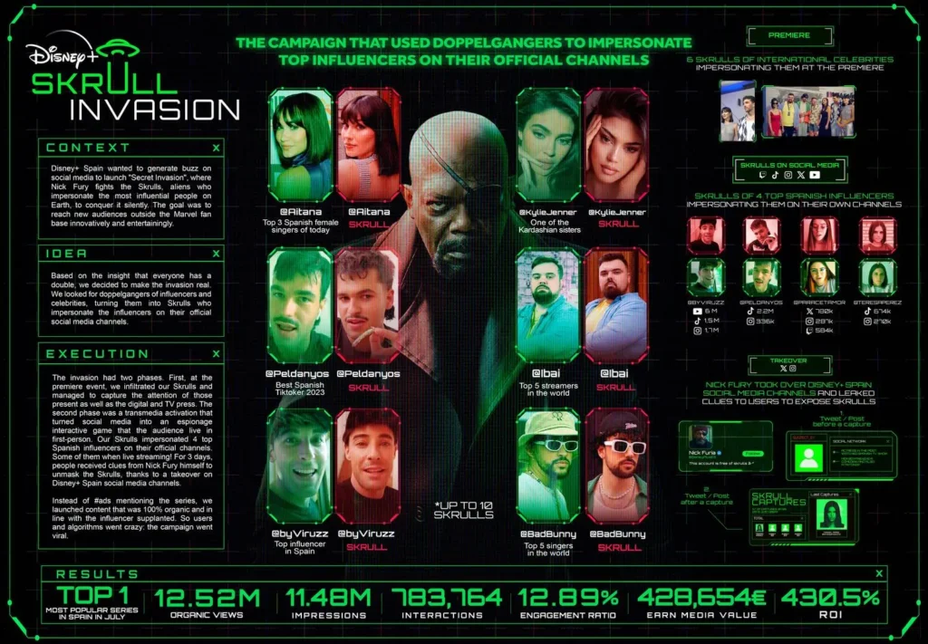 Skrull Invasion (Disney +) preview banner