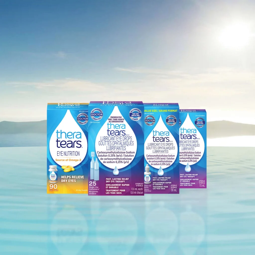 Increase Sales and Share of Market for TheraTears preview banner