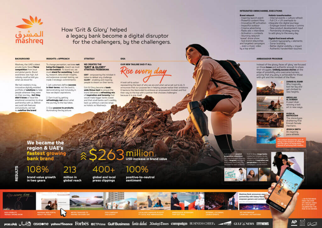 Mashreq Bank: A Challenger Brand’s Cultural Reset preview banner